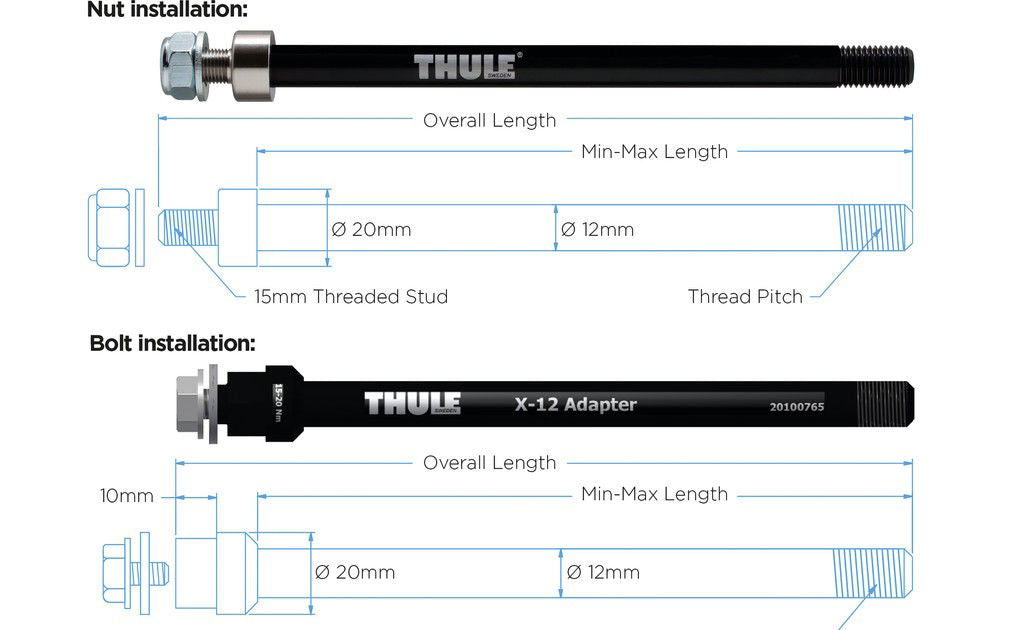Thule Thru Axle Adapter für Maxle 192/198mm
