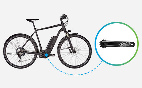 E-Bike Kurbelarme - Kategorie-Header