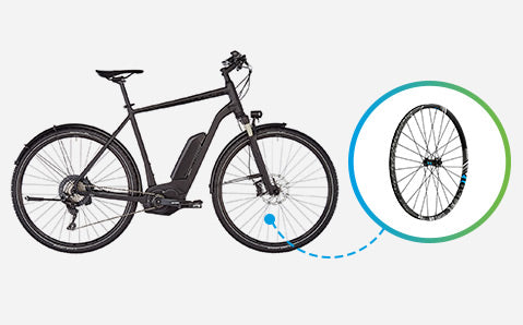 E-Bike Laufräder - Kategorie-Header