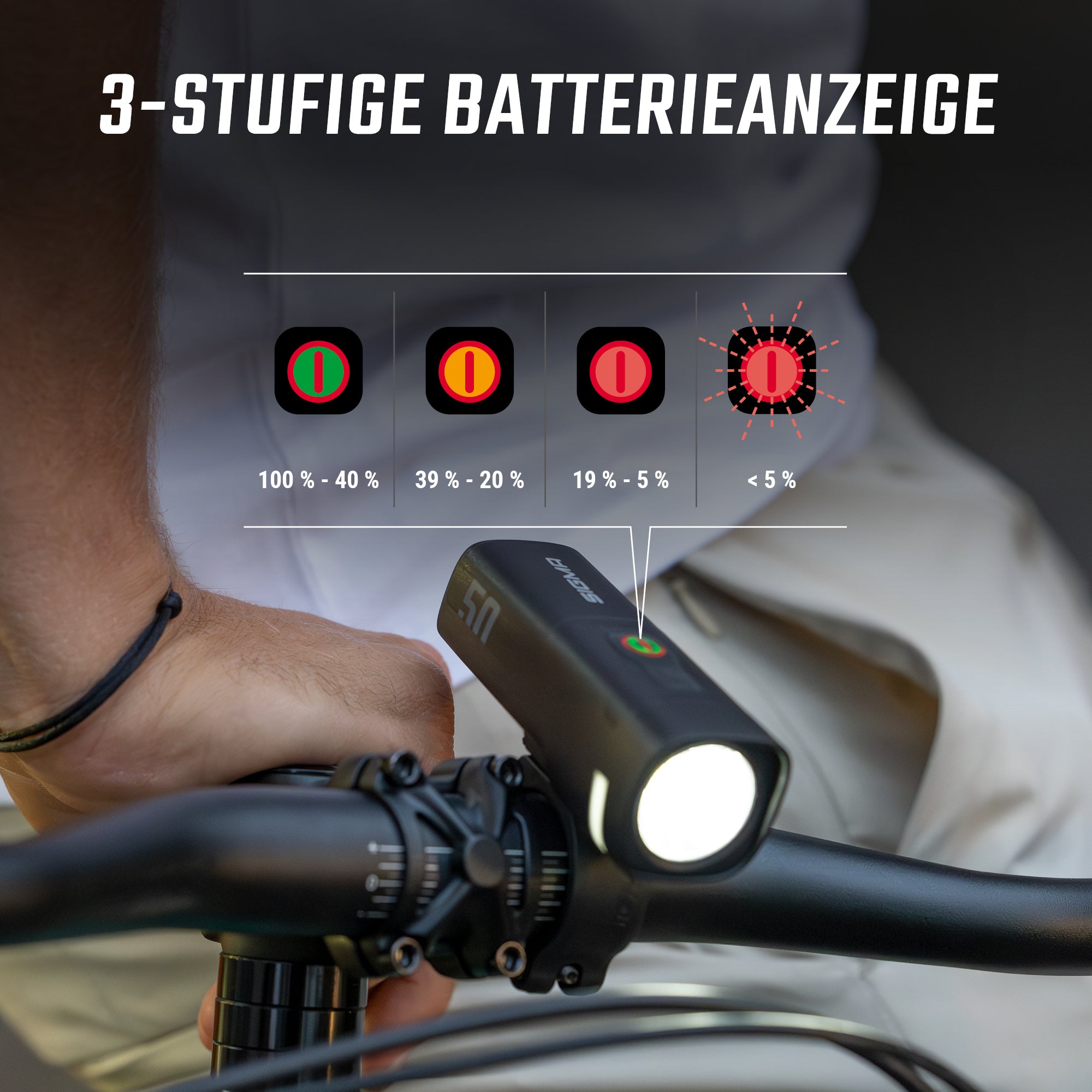 Sigma Aura 50 Frontlicht