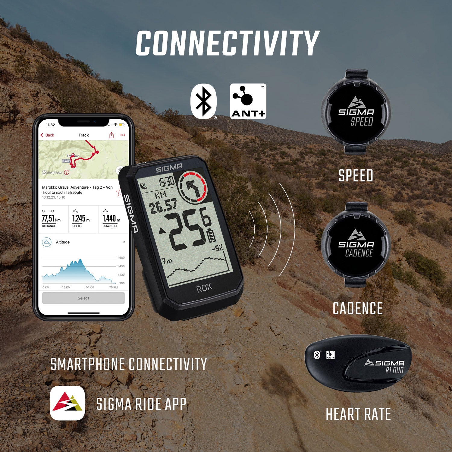 Sigma ROX 4.0 Endurance Navigationscomputer schwarz