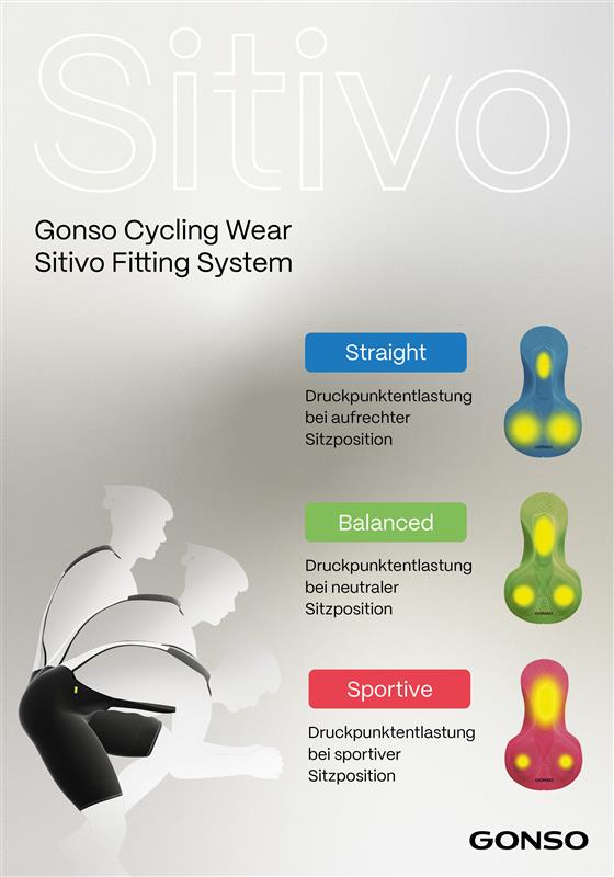 Gonso SITIVO Green W Bib black/bright green