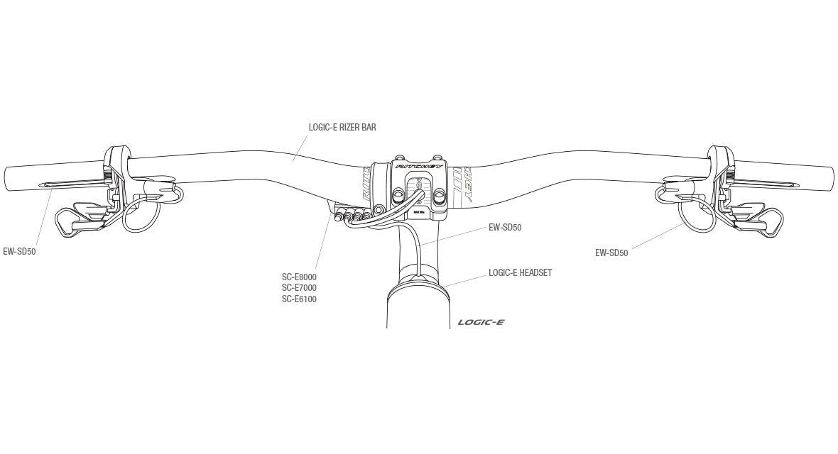 Ritchey Logic-E Trail Rizer Lenker 31,8mm BB 9°/2° black
